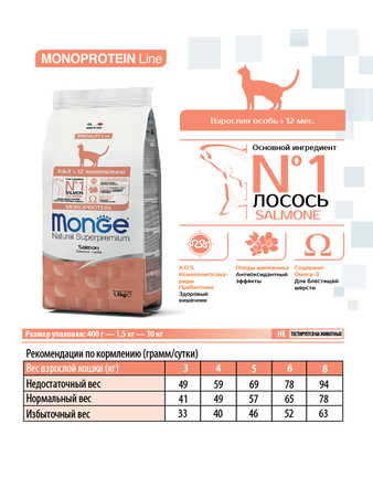 Корм для кошки Monge Cat Monoprotein Salmon с лососем (изображение 5)