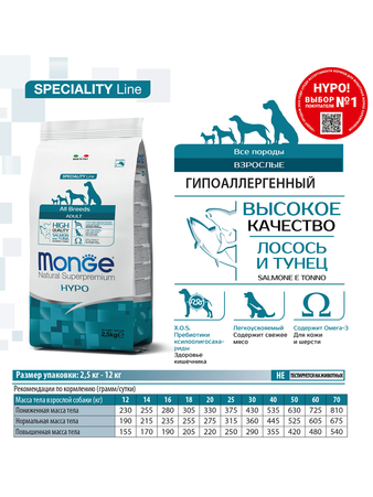 Корм для собаки Monge Adult Hypoallergenic Fish для взрослых собак гипоаллергенный лосось с тунцом, мешок 12 кг (изображение 3)