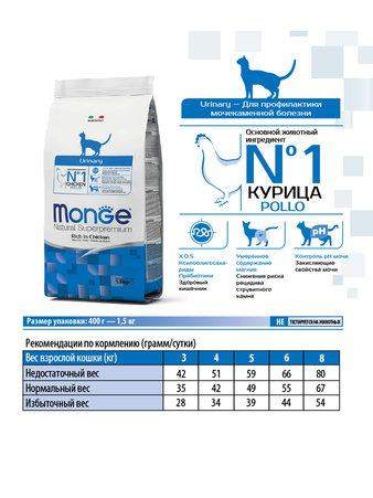 Корм для кошки Monge Cat Urinary корм для кошек профилактика МКБ, мешок 10 кг (изображение 5)