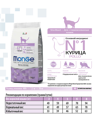 Корм для кошки Monge Cat Sterilized корм для стерилизованных кошек, мешок 10 кг (изображение 7)