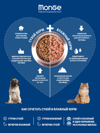 Корм для собаки Monge Dog Speciality Mini корм для взрослых собак мелких пород ягненок с рисом и картофелем  (изображение 2)
