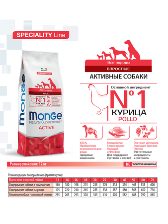 Корм для собаки Monge Dog Speciality Active корм для активных собак с курицей 12 кг (изображение 2)