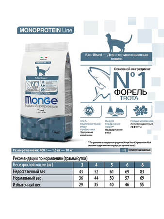 Корм для кошки Monge Monoprotein Sterilised Trout для стерилизованных кошек с форелью, мешок 10 кг (изображение 6)