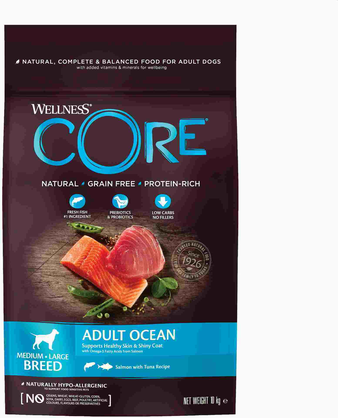 Корм для собаки Wellness Core для средних и крупных пород с лососем и тунцом, мешок 1,8 кг