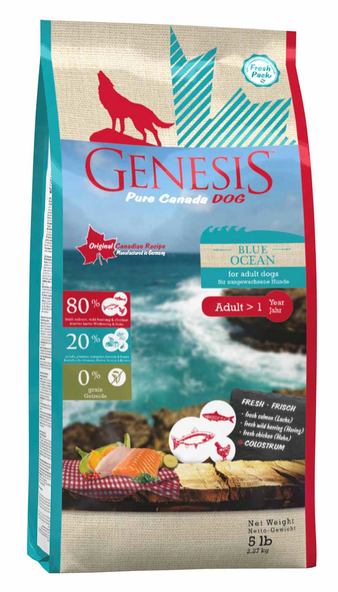 Корм для собаки Genesis Blue Ocean Голубой Океан, мешок 2,27 кг