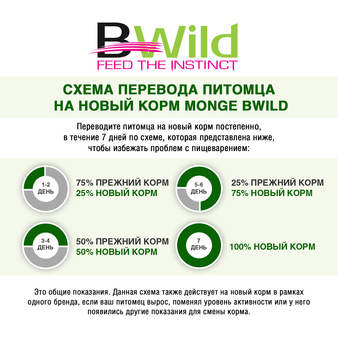 Корм для собаки Monge BWild GRAIN FREE Mini корм для взрослых собак мелких пород, беззерновой, из утки с картофелем, мешок 2,5 кг (изображение 6)