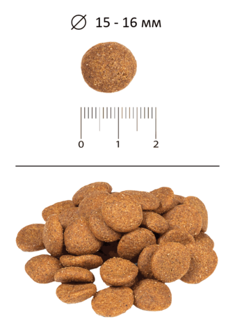 Корм для собаки Blitz для щенков крупных пород, мешок 15 кг (изображение 3)