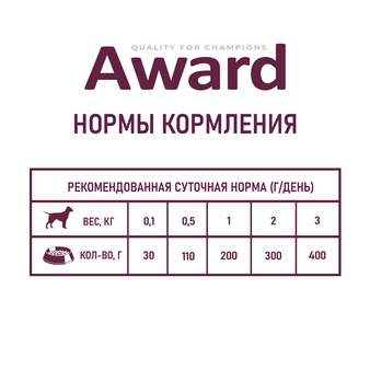 Влажный корм Award паштет из индейки с грушей 200г (изображение 4)