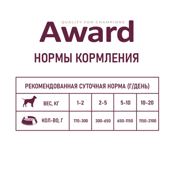 Влажный корм Award паштет из говядины с бататом 400г (изображение 5)