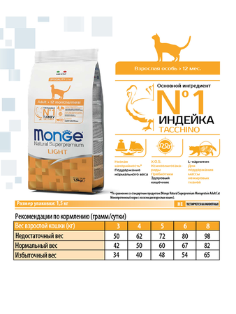 Корм для кошки Monge Cat Obesity light корм для кошек низкокалорийный с индейкой, мешок 1,5 кг (изображение 4)