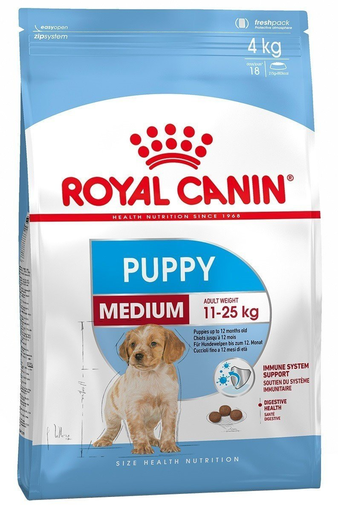 Корм для собаки Royal Canin Medium Puppy для щенком средних пород, мешок 3 кг
